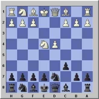 Caro Kann Defence – Smyslov-Karpov Variation – Expert-Chess